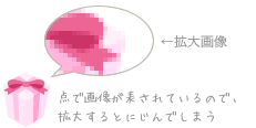 点で画像が表されているので、拡大するとにじんでしまう